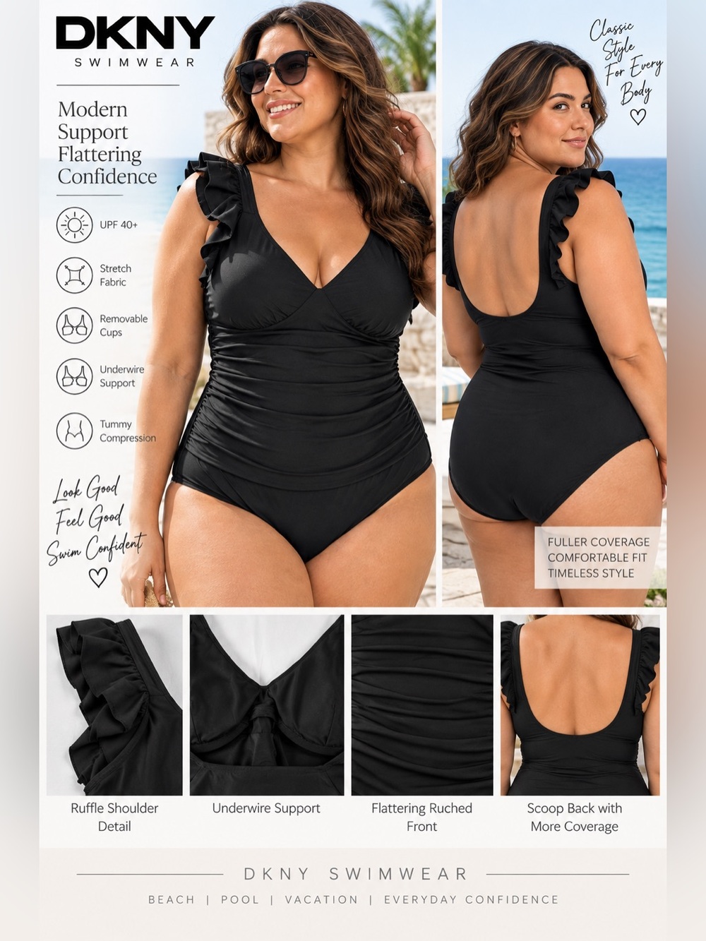 DKNY Black Ruffle One Piece Swimsuit XXL Tummy Control Underwire NWT